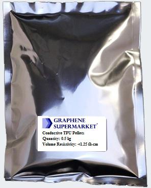 Conductive Thermoplastic Polyurethane