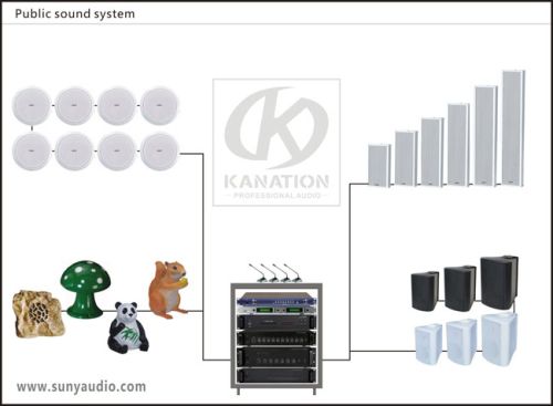 Public Sound System, Brand Name : Kanation