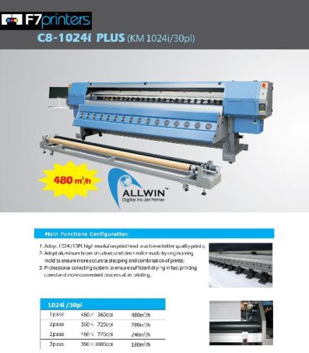 Allwin Solvent Printer