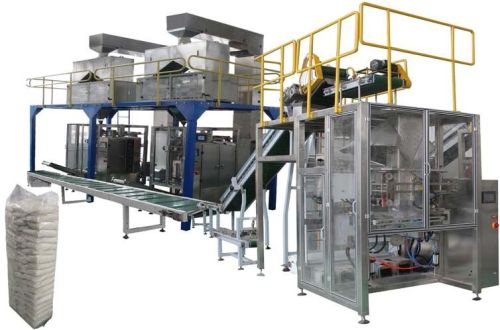 Secondary Packaging Machine