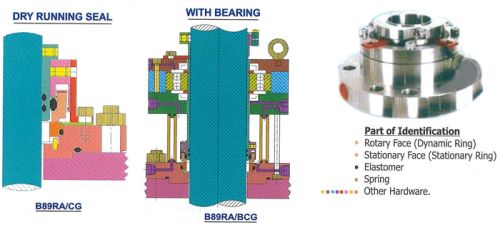 Dry Running Reverse Balance Seal