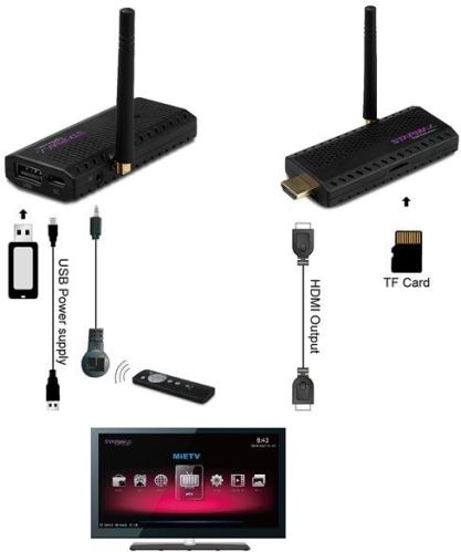 Android TV Stick