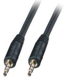 Audio Cables