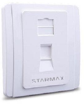 Networking Faceplates