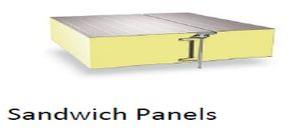 Sandwich Panels