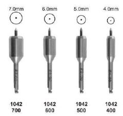 Rotary Tissue Punches