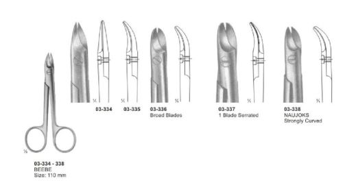 Wire & Plate Scissors