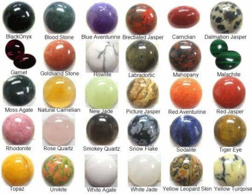 Semi Precious Gemstones