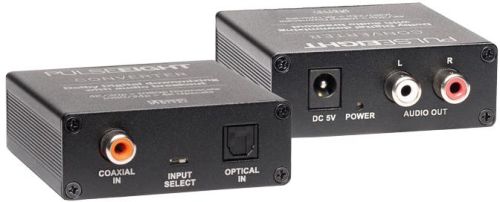 Digital Analog Converter (DAC)