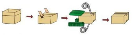 Carton Sealing Machine, Packaging Type : Carton Box