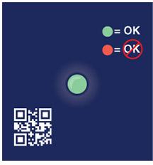 Descending Threshold Temperature Indicators