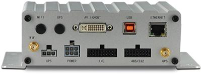 Digital Video Recorder