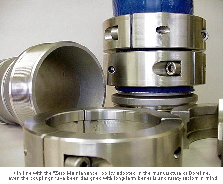 Boreline Stainless Steel Fittings