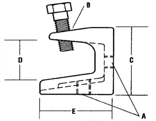 Heavy Duty Beam Clamp Box