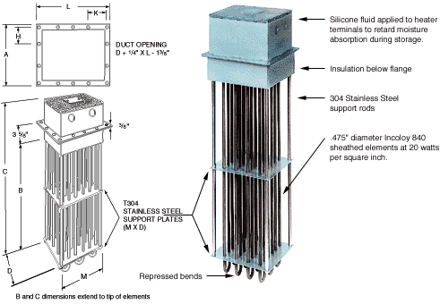 High Temperature Process Air Heaters