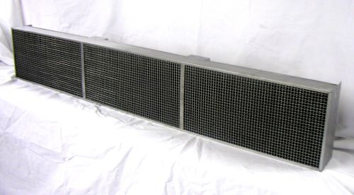Heating Panels