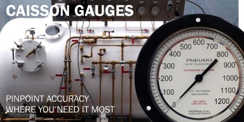 CAISSON GAUGES