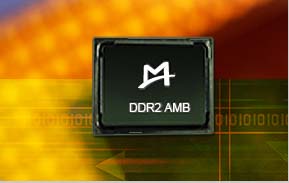 DDR2 Mhz Desktop RAM