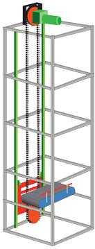 Vertical Reciprocating Conveyors