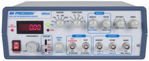Sweep Function Generators
