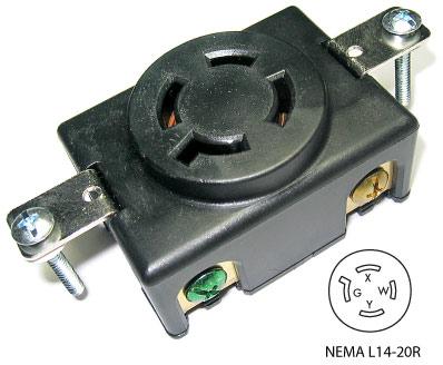 Nylon face Locking Single Flush Receptacle