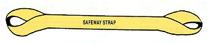 Vehicle Recovery Straps