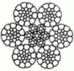 Less Sheave Wire Rope