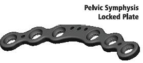 Symphysis Pelvic Plate