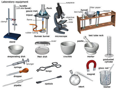 Chemistry Lab Instruments