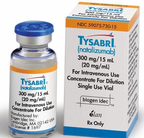 Tysabri Natalizumab Injection