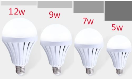 7W Emergency LED Bulb, Certification : CE.ROHS
