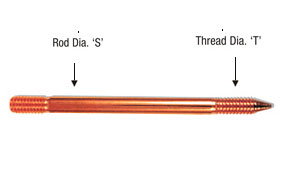 Copper Bonded Grounding Rods, Length : 3 M