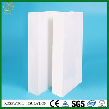 Calcium Silicate Board