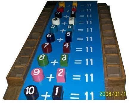 Mathematical Board