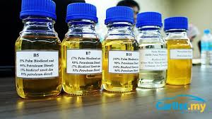 Biodiesel