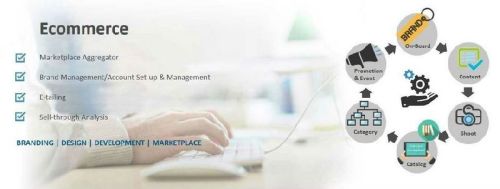 E-Commerce Services