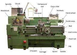 Bombay Lathe Machine