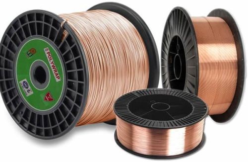 Annealed Copper Wire