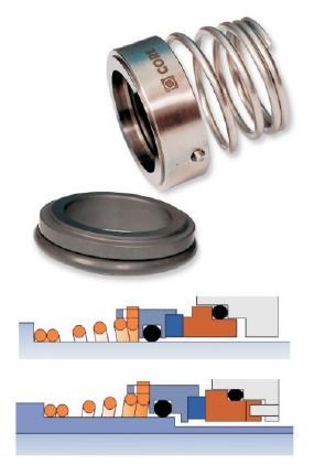 Mechanical seals