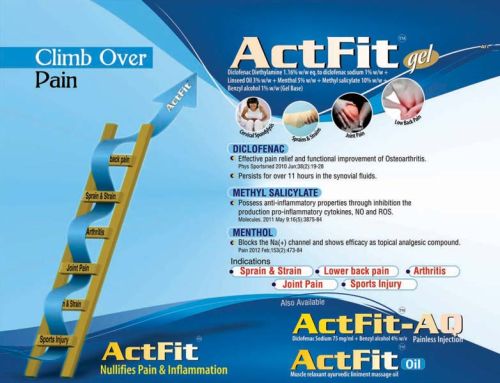 Actfit Massage Oil