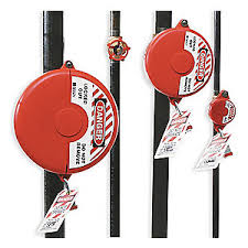 Gate Valve Lockout