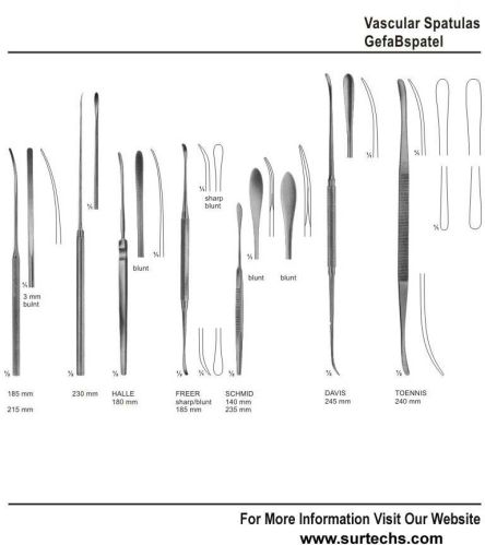 Rib Spreaders- and Contractors
