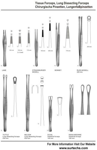 Surgical Tissue Forceps and Dissecting Forceps