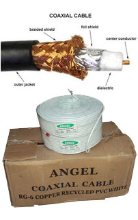 Co-axial Cables