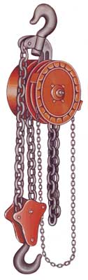 Chain pulley block, Application : Single Grinder Crane