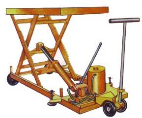 Hydraulic Lifting Table