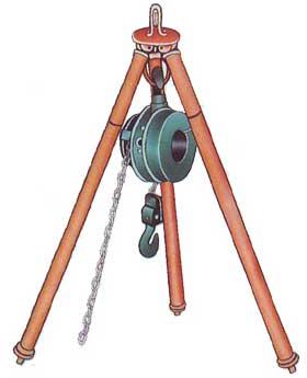 Tripod Hoist