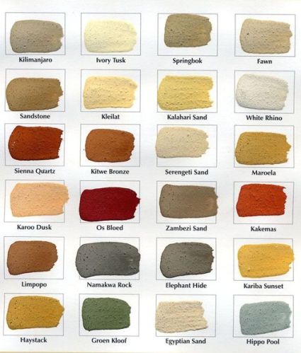 Paint Shade Card