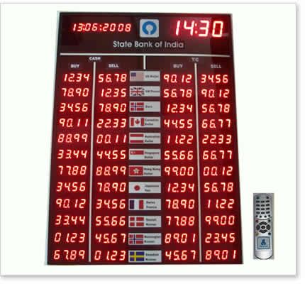 Currency Display Boards