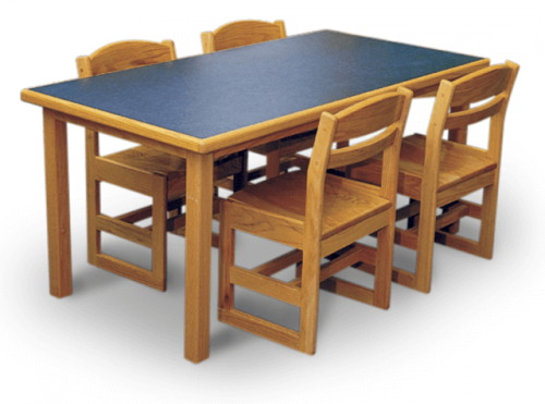 Library Tables
